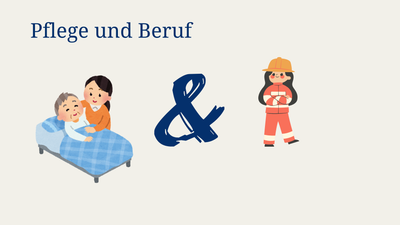Pflegende Frau und Feuerwehrfrau, Text: Pflege und Beruf