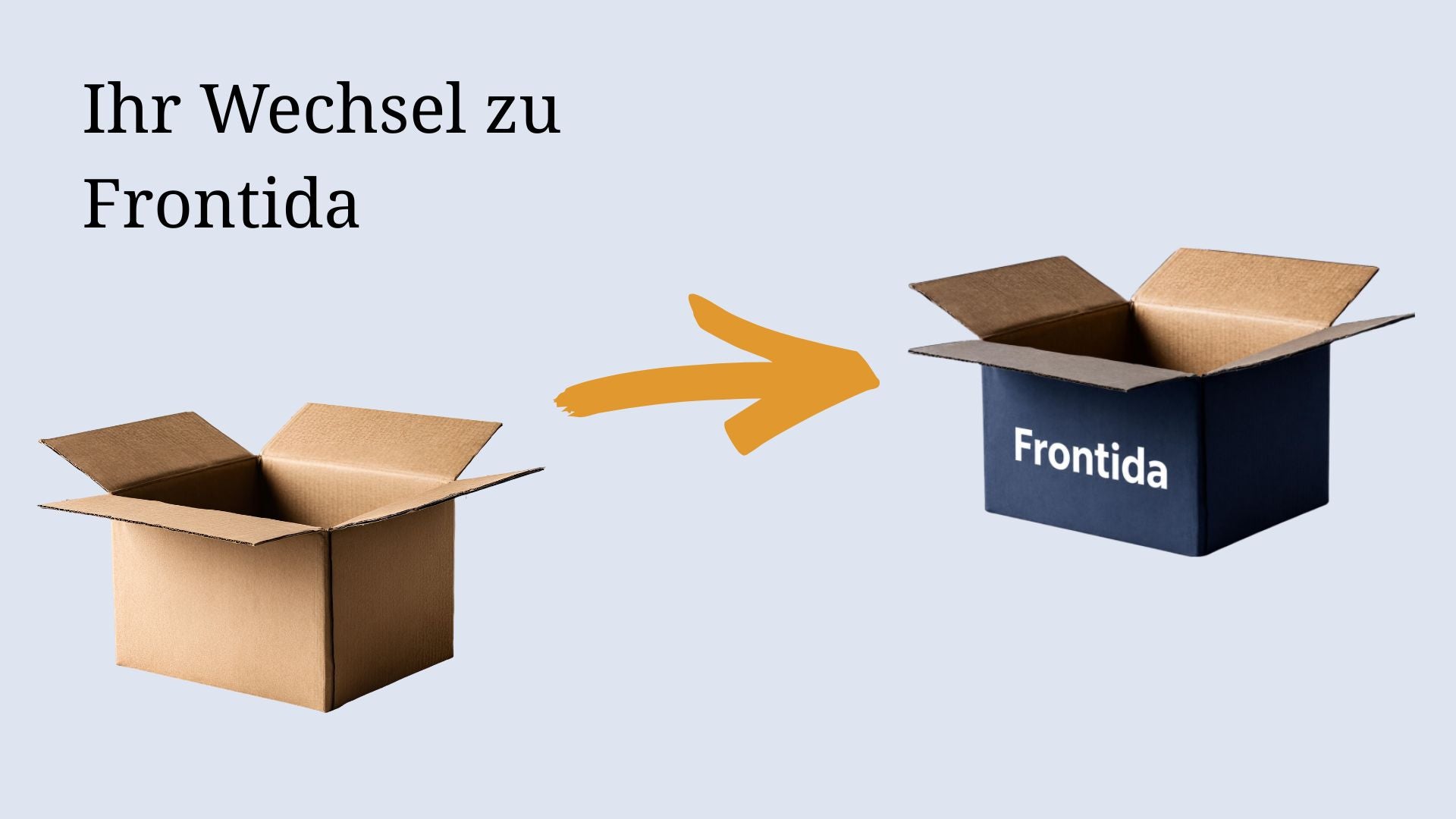 Zwei Boxen, ein Pfeil von der einen Box zu der Box mit dem Frontida Logo. Schriftzug: Ihr Wechsel zu Frontida.